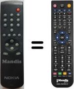 Replacement remote control Nokia RCN641