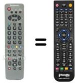 Gleichwertige Fernbedienung Panasonic TX-28CK1C