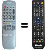 Gleichwertige Fernbedienung Panasonic TX-14GV1