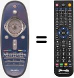 Gleichwertige Fernbedienung Philips 42PFL7655M / 08