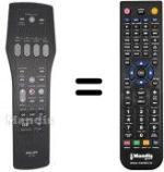 Gleichwertige Fernbedienung Philips 482221830652