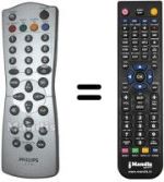 Gleichwertige Fernbedienung Philips 862266797101