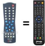 Gleichwertige Fernbedienung Philips 21HT5403 / 01Z