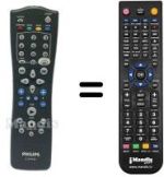Gleichwertige Fernbedienung Philips 862266795101