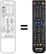 Replacement remote control Daewoo 21F1T2