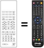 Gleichwertige Fernbedienung Grundig RC1028E