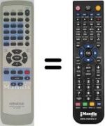 Replacement remote control RC-F0309E