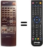 Gleichwertige Fernbedienung Aiwa VX-S140