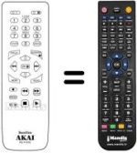 Replacement remote control Akai VS-G765SEG