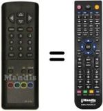 Gleichwertige Fernbedienung LG CB14E80X