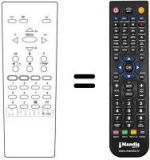 Replacement remote control SCHNEIDER STV3670
