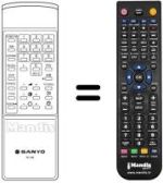 Replacement remote control RC348