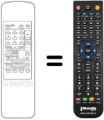 Replacement remote control RC4000