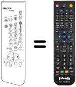 Replacement remote control RC531