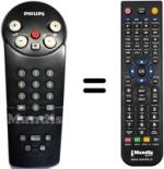 Gleichwertige Fernbedienung Philips 28PT910A