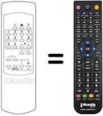 Replacement remote control RC9076
