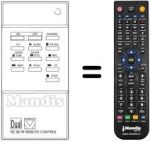 Replacement remote control RC96