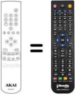 Replacement remote control Akai TV2021T