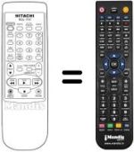 Replacement remote control RC U-FX7