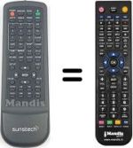 Replacement remote control Inno Hit IHVTM1101