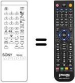 Replacement remote control RM630
