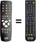 Gleichwertige Fernbedienung JVC RM-C1502B-2C