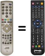 Gleichwertige Fernbedienung JVC AV32D25