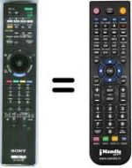 Replacement remote control RM-ED033