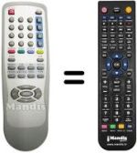 Gleichwertige Fernbedienung United UTV21X80