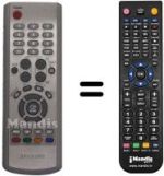 Gleichwertige Fernbedienung Samsung LE32R82BX/NWT