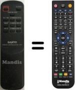 Replacement remote control RB-HT47