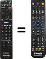 Gleichwertige Fernbedienung Sony KDL-32V5800