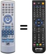 Replacement remote control REMCON768