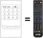Gleichwertige Fernbedienung Panasonic TNQ1459