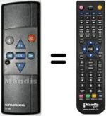 Gleichwertige Fernbedienung Grundig T51-743EURO