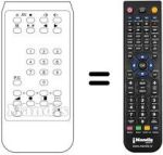 Replacement remote control SCHNEIDER STV8027QM