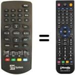 Replacement remote control Telesystem TS07 DVBT