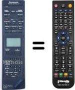 Gleichwertige Fernbedienung Panasonic NV-F70HQ