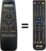 Gleichwertige Fernbedienung Panasonic VEQ1568