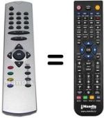 Replacement remote control Wharfedale CTV2185RF