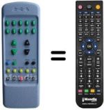 Replacement remote control Mivar 28M101 STEREO