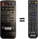 Replacement remote control CGV BDS-Forte