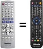 Gleichwertige Fernbedienung Panasonic DVD-S42