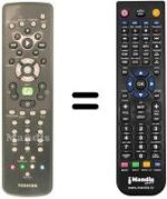 Gleichwertige Fernbedienung Toshiba MEDIACENTER