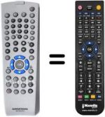 Gleichwertige Fernbedienung TELE PILOT 87D