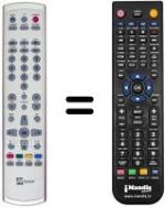 Gleichwertige Fernbedienung Telesystem TS4.5HD-CI
