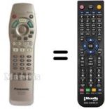 Gleichwertige Fernbedienung Panasonic DVD-RA71