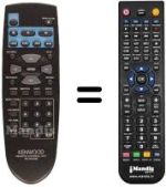 Replacement remote control RC-D0508