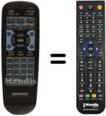 Replacement remote control RC-D506