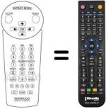 Replacement remote control RC8252 / 00